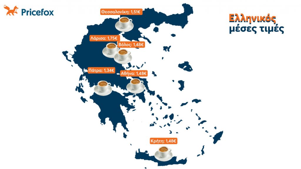 Χάρτης με μέσες τιμές ελληνικού καφέ στην Ελλάδα.