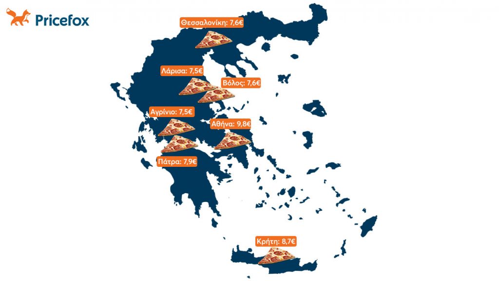 Τιμές πίτσας ανά περιοχή.