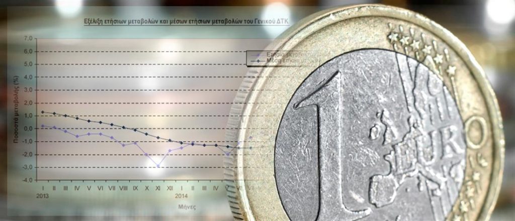 Διάγραμμα και νόμισμα 1€.