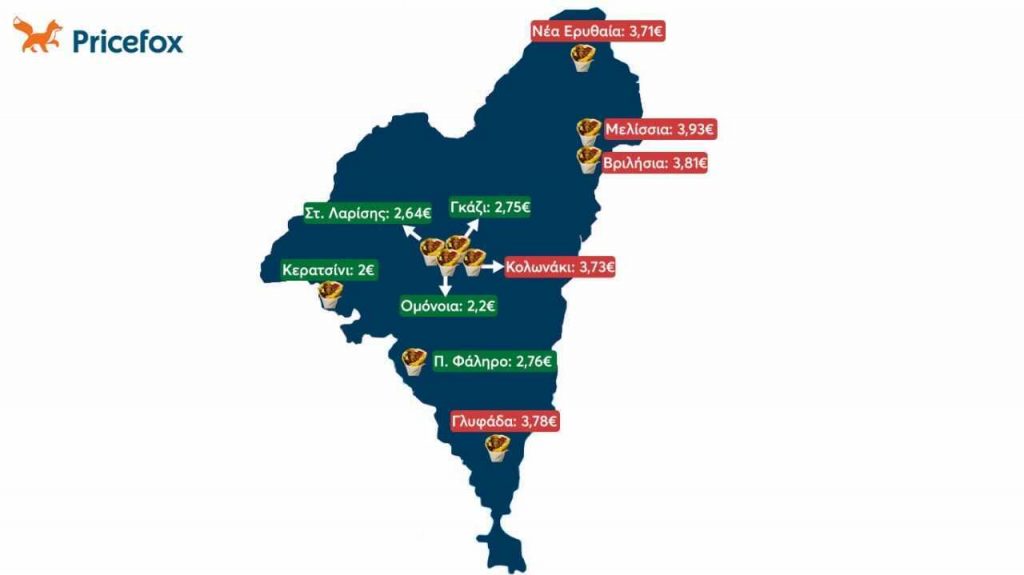 Τιμές τυλιχτού ανά περιοχή της Αττικής.